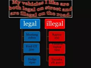 My vehicles I like are both legal on street and are illegal on the road.