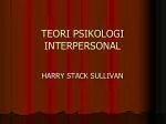 TEORI PSIKOLOGI INTERPERSONAL - slide 1