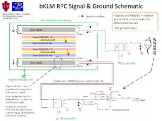 bKLM RPC Signal &amp; Ground Schematic