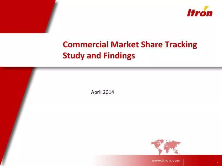 commercial market share tracking study and findings