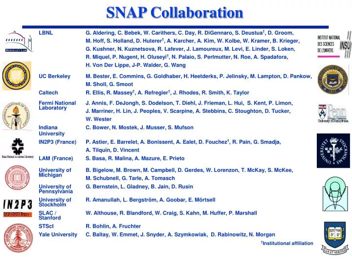 snap collaboration