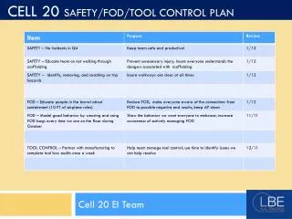 Cell 20 Safety/ fod /tool Control plan