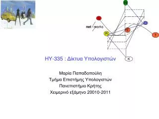 hy 335 200 10 20 11