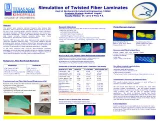 Simulation of Twisted Fiber Laminates Dept of Mechanical &amp; Industrial Engineering, TAMUK