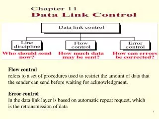 Flow control refers to a set of procedures used to restrict the amount of data that