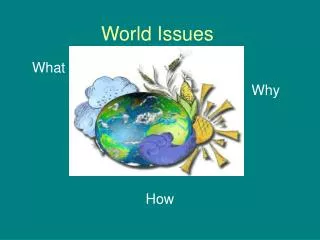 World Issues