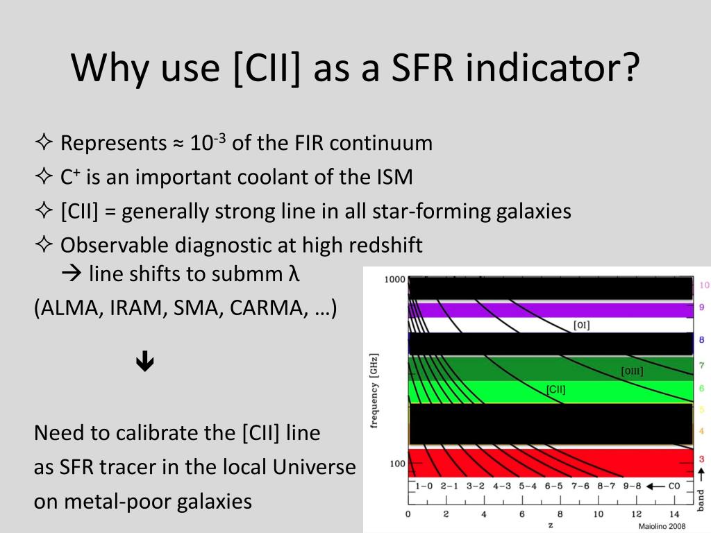 PPT - Why use [CII] as a SFR indicator? PowerPoint Presentation, free ...