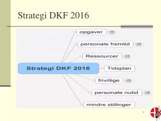 strategi dkf 2016