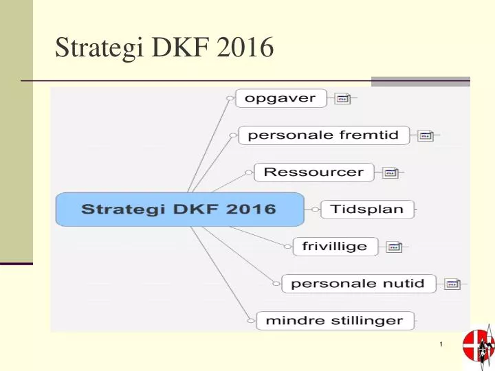 strategi dkf 2016