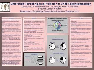 Differential Parenting as a Predictor of Child Psychopathology