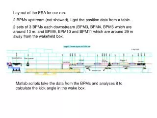 Lay out of the ESA for our run.