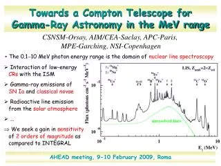 Towards a Compton Telescope for Gamma-Ray Astronomy in the MeV range