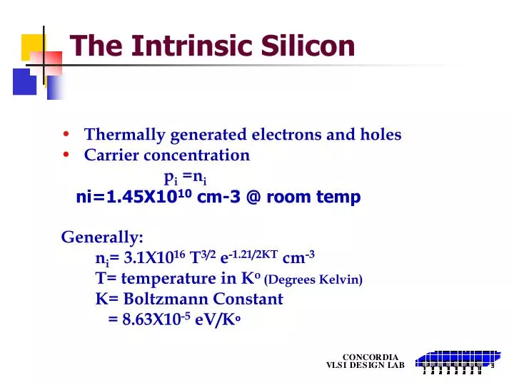 the intrinsic silicon