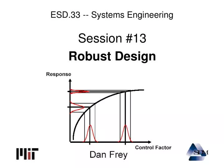 esd 33 systems engineering