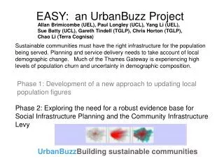 EASY: an UrbanBuzz Project