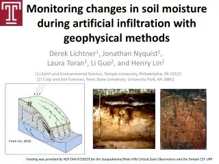 Monitoring changes in soil moisture during artificial infiltration with geophysical methods