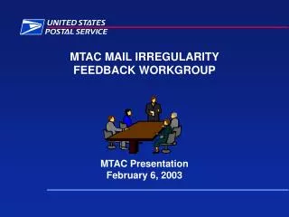 MTAC MAIL IRREGULARITY FEEDBACK WORKGROUP MTAC Presentation February 6, 2003
