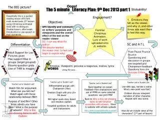 The 5 minute Literacy Plan: 9 th Dec 2013 part 1