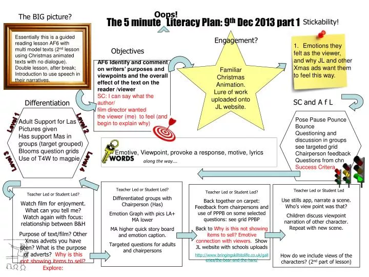 the 5 minute literacy plan 9 th dec 2013 part 1