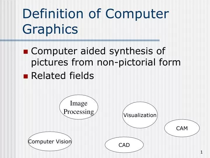 definition of computer graphics