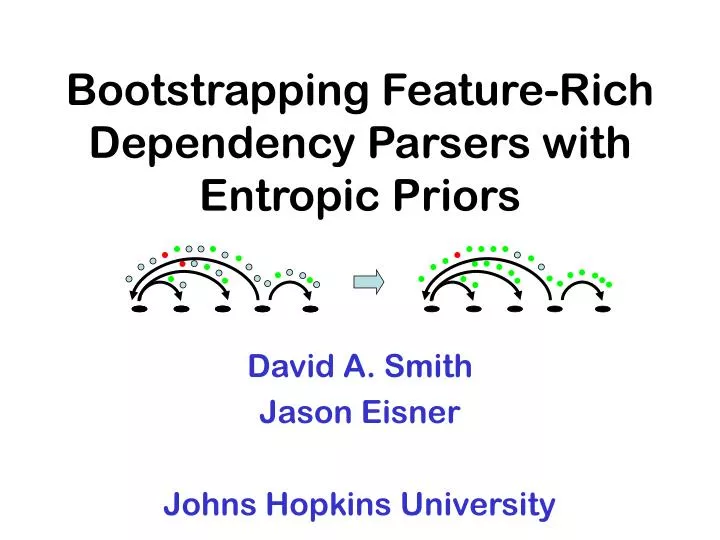 bootstrapping feature rich dependency parsers with entropic priors