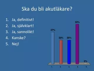 ska du bli akutl kare