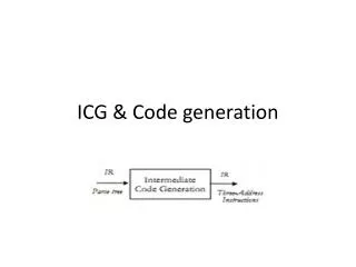 ICG &amp; Code generation