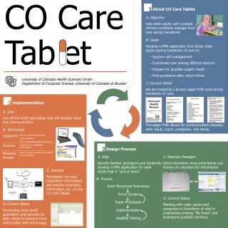 CO Care Tablet