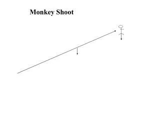 Monkey Shoot