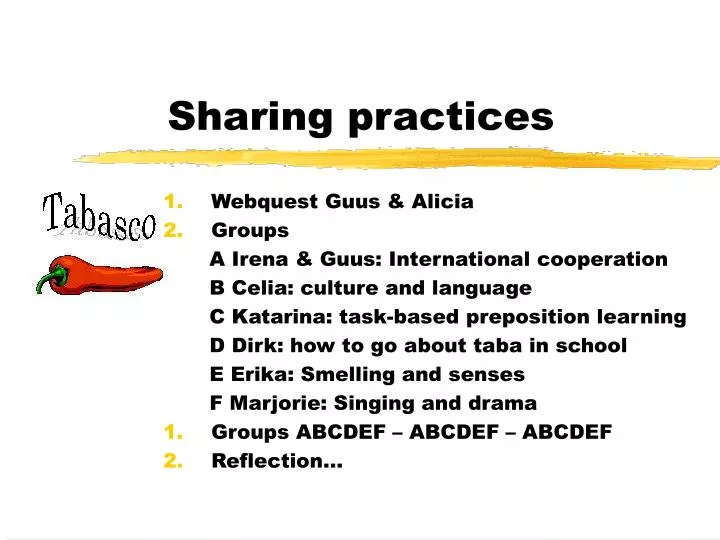sharing practices