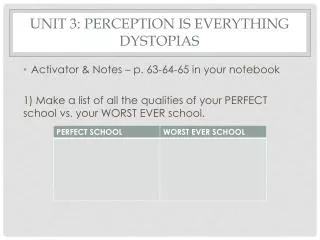 UNIT 3: PERCEPTION IS EVERYTHING DYSTOPIAS