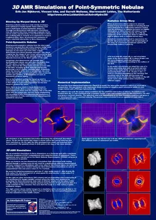 3D AMR Simulations of Point-Symmetric Nebulae