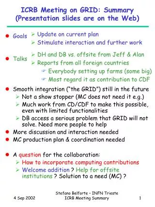 ICRB Meeting on GRID: Summary (Presentation slides are on the Web)