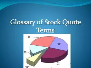 Glossary of Stock Quote Terms