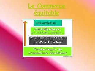 le commerce quitable