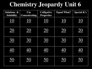 Chemistry Jeopardy Unit 6