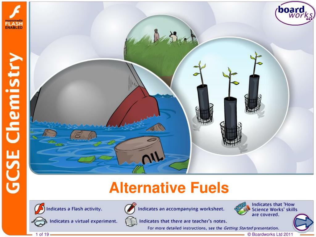 PPT - Alternative Fuels PowerPoint Presentation, free download - ID:3629547