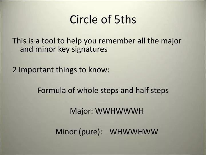 circle of 5ths