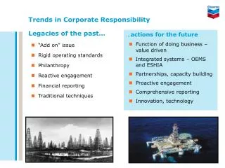 Trends in Corporate Responsibility