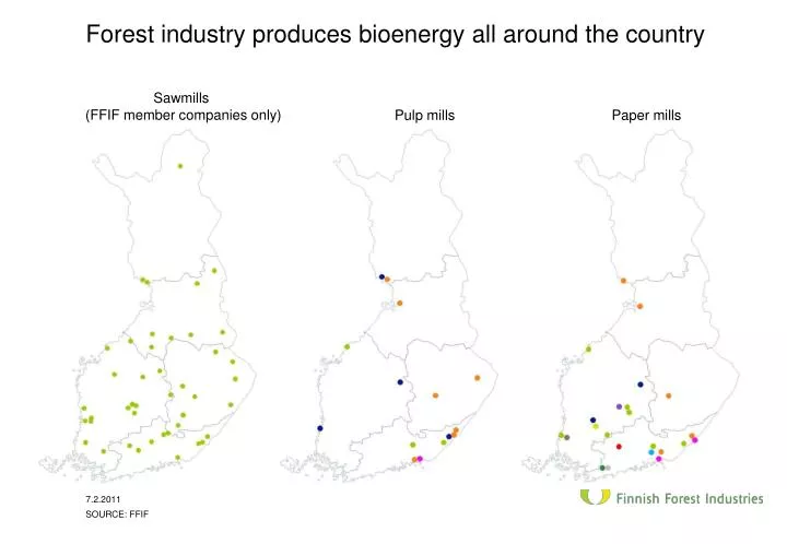 forest industry produces bioenergy all around the country