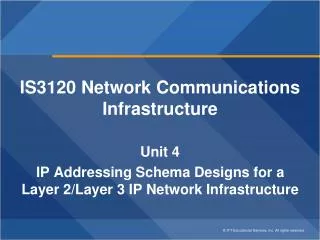 IS3120 Network Communications Infrastructure Unit 4
