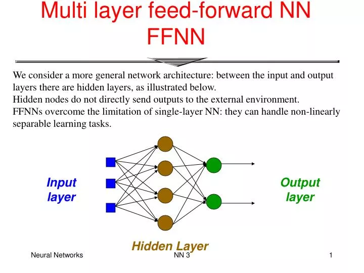 multi layer feed forward nn ffnn