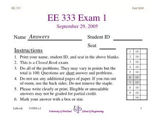 EE 333 Exam 1 September 29, 2005