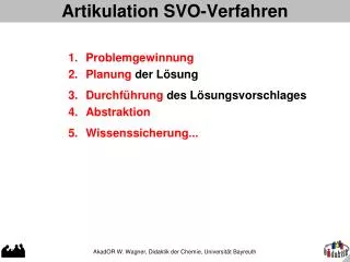 Artikulation SVO-Verfahren
