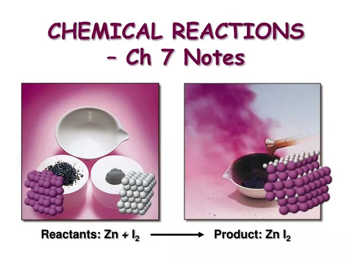 chemical reactions ch 7 notes