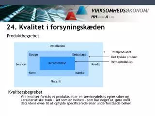 24 kvalitet i forsyningsk den