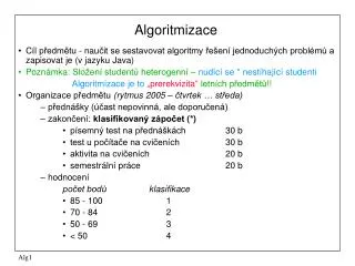 algoritmi zace