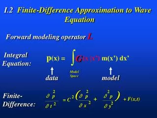 I.2 Finite-Difference Approximation to Wave Equation