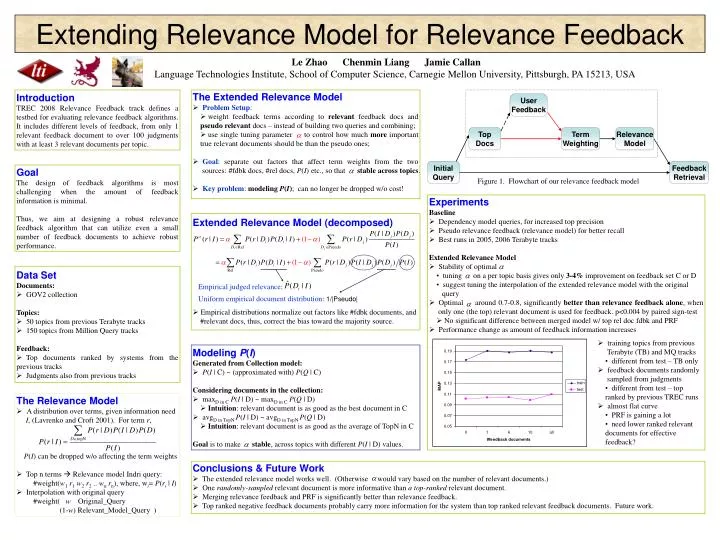 extending relevance model for relevance feedback