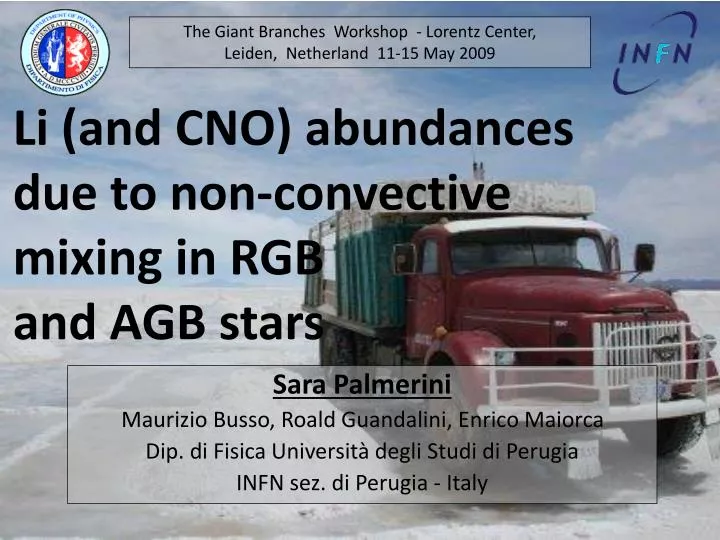 li and cno abundances due to non convective mixing in rgb and agb stars